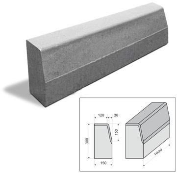 размеры бордюра